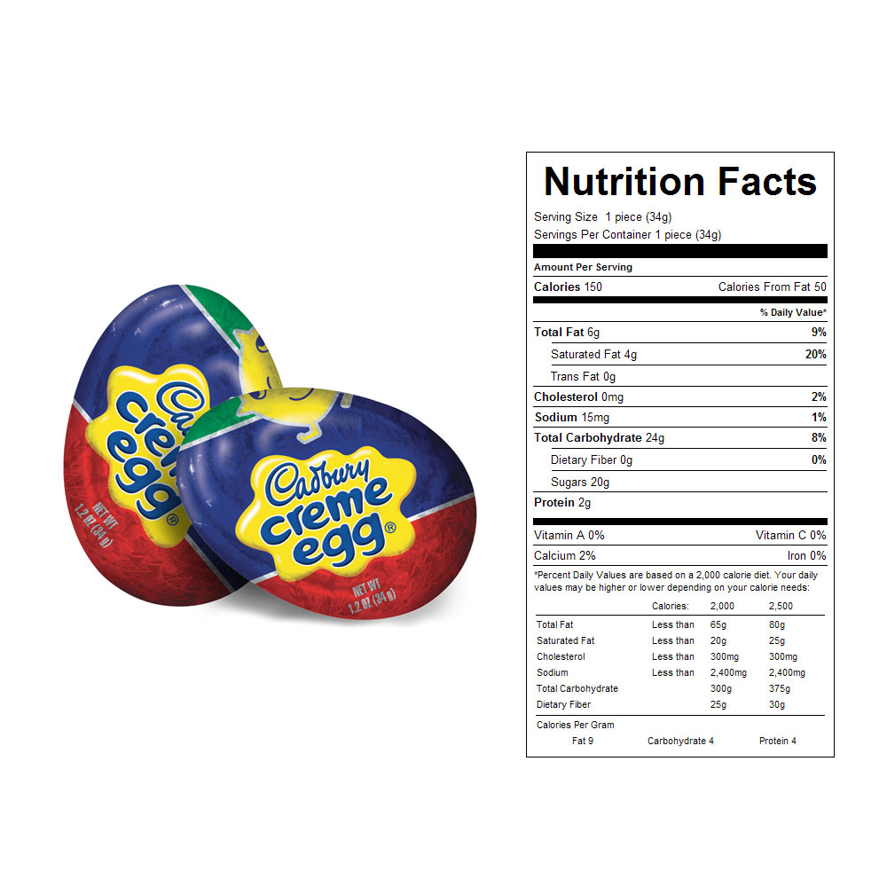 Creme Egg Nutritional Information Cadbury Nutrition Pics