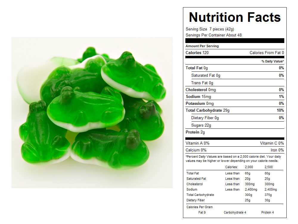 Sweet Frog Nutrition Information Chart