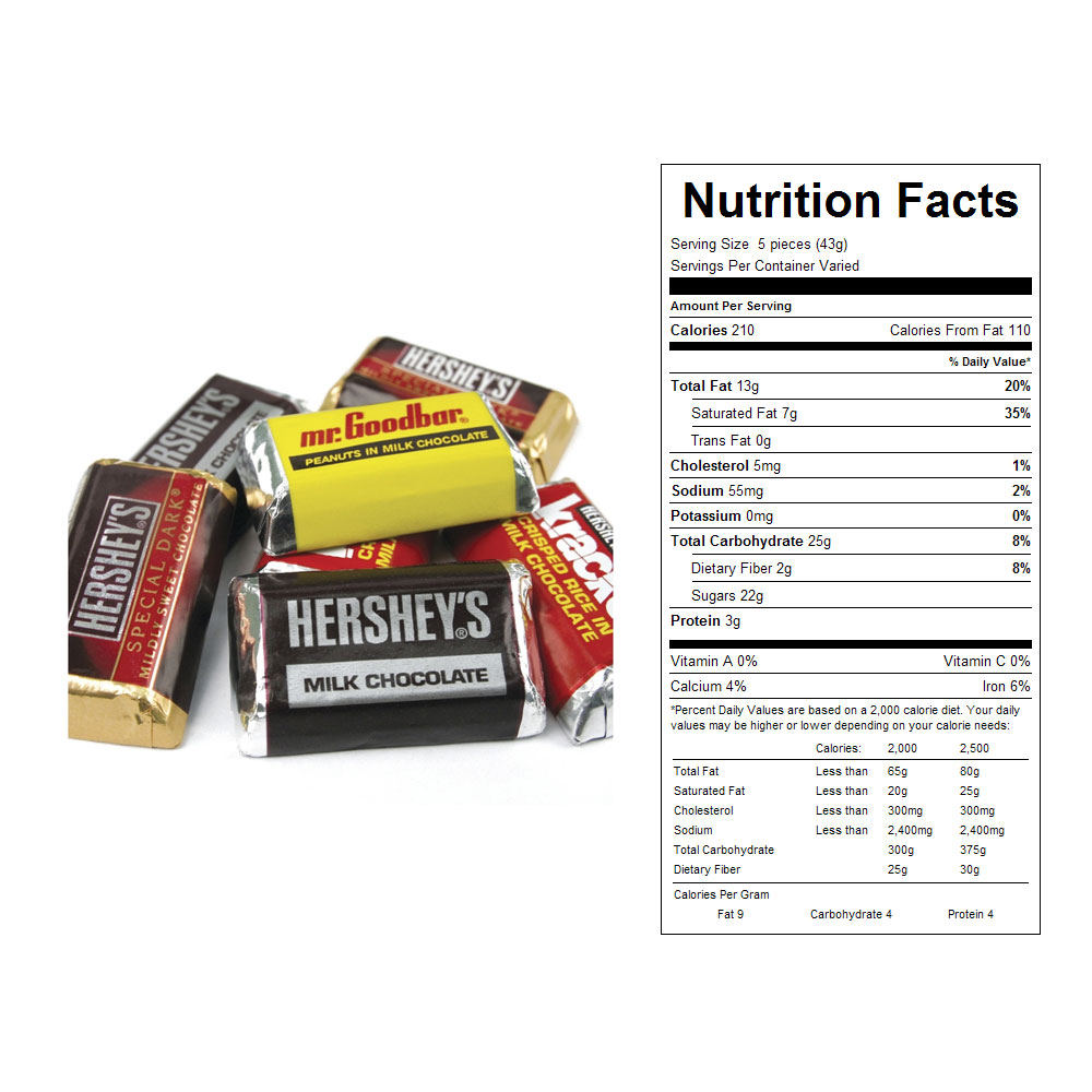 Hersheys Milk Chocolate Mini Nutrition Facts NutritionWalls