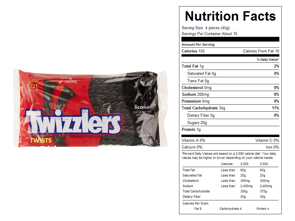 Twizzlers Fun Size Nutrition Information Bios Pics