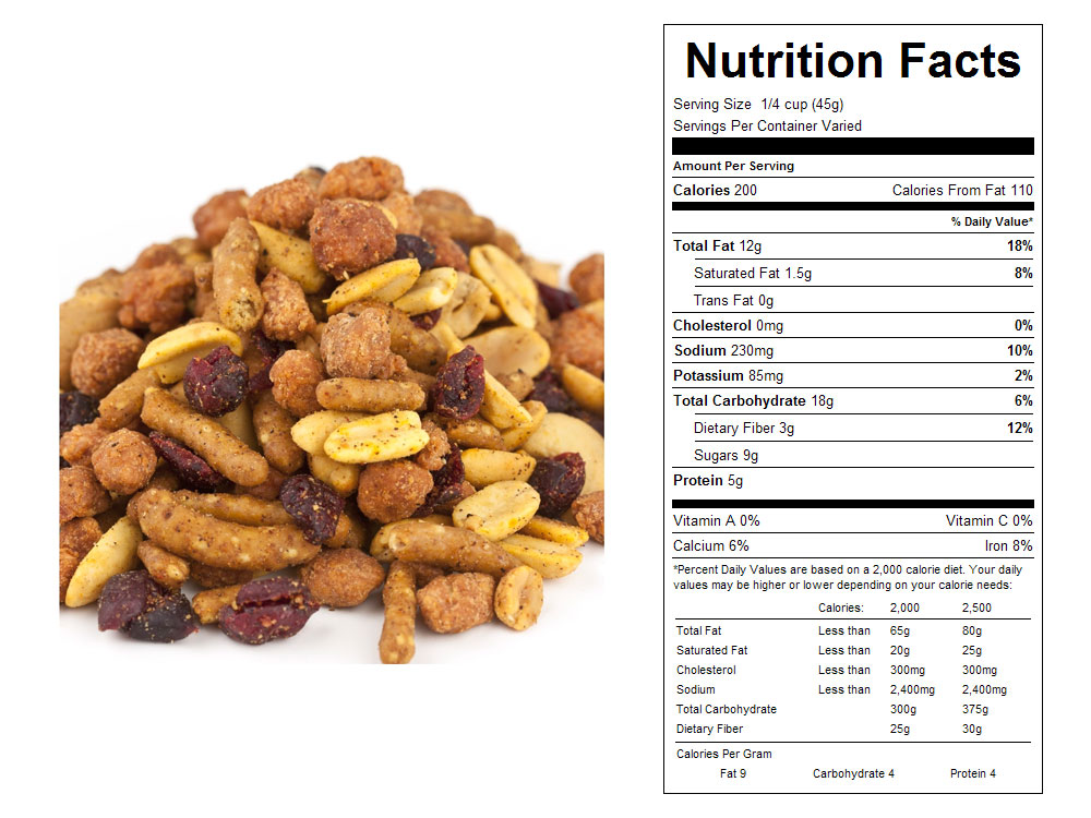 May dates. Dates nutritional value. Nutrition facts snack Mix. Dried Fruits Nutrition facts. How many Calories in Dates.